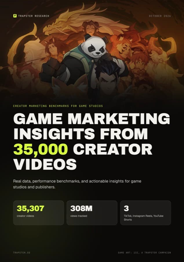 Cover of the Trapster report Game Marketing Insights From 35,000 Creator Videos